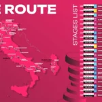 Ufficiale, il Giro d’Italia torna a Lecce